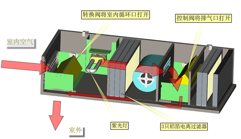 �����՚��^�V��3D��ģ�D�� Solidworks15�OӋ
