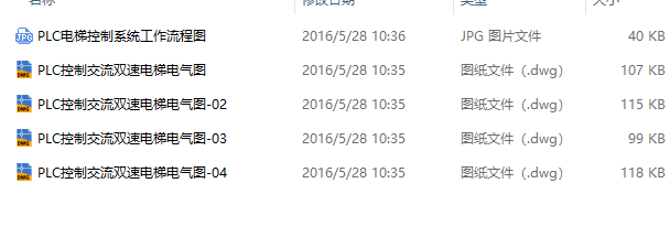 PLC���ƽ����p����ݮ��I�OӋ