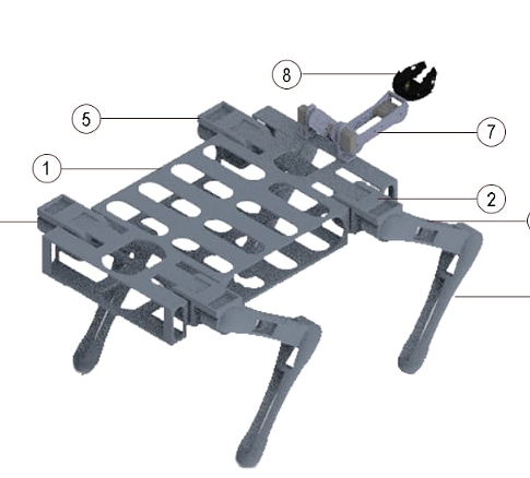 Robocon����C���˺��׿�ܽY��3D�D�� STP��ʽ