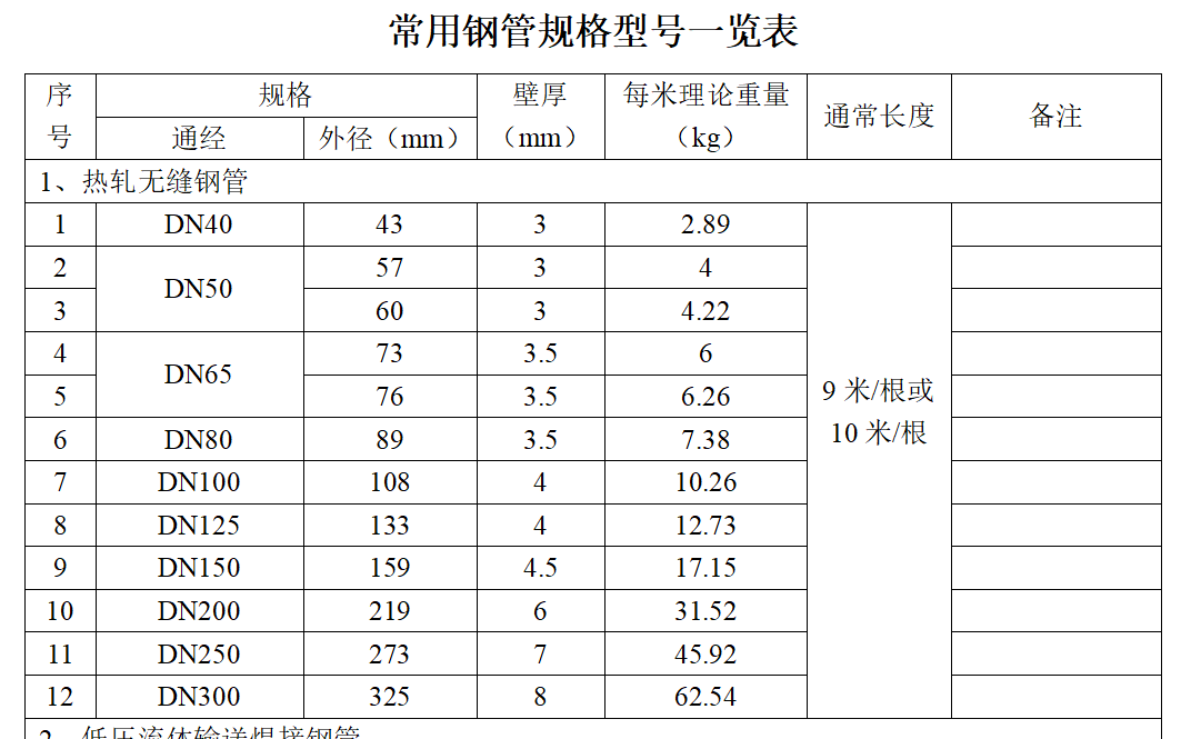 ����䓹�Ҏ����̖һ�[��