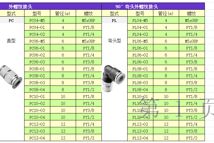 ���N��ܽ��^Ҏ(gu��)����