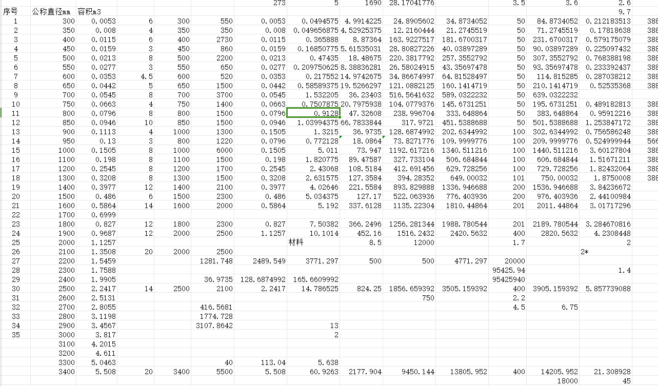 ���^����(sh��)��