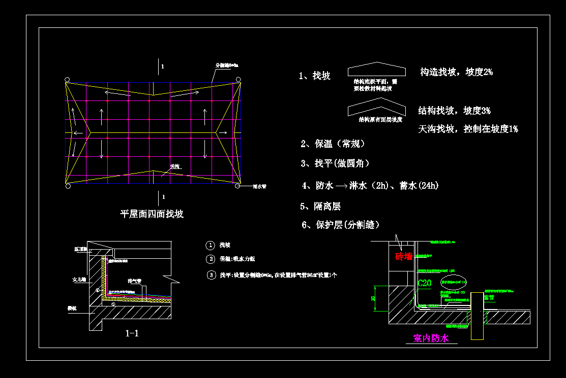 �����ˮCAD�D