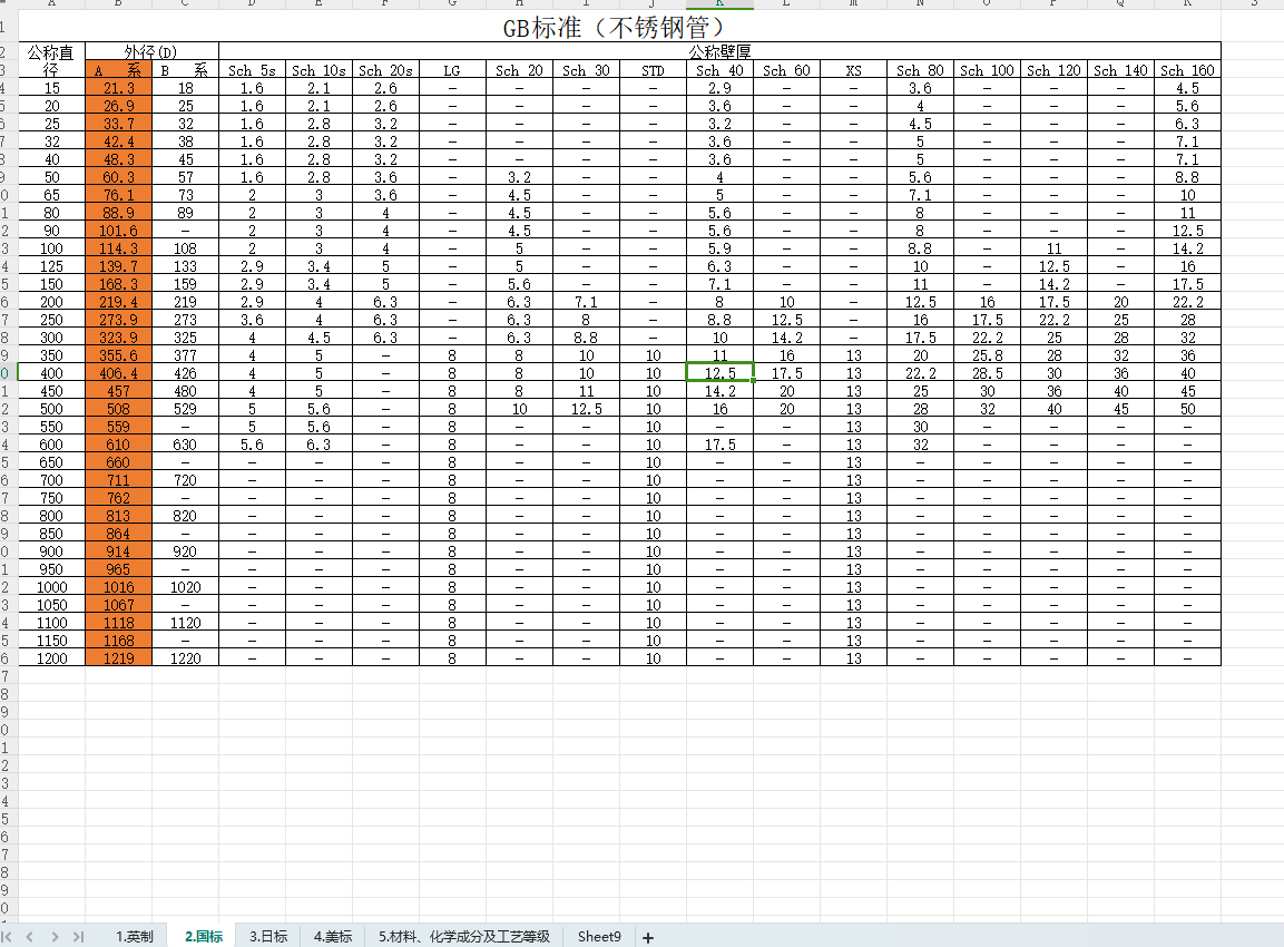 ���P䓹ܲ�Ҏ��R��