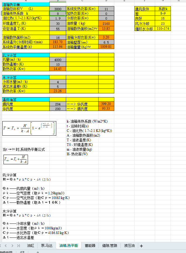 Һ��ϵ�y(t��ng)�O(sh��)Ӌ(j��)Ӌ(j��)��ܛ��