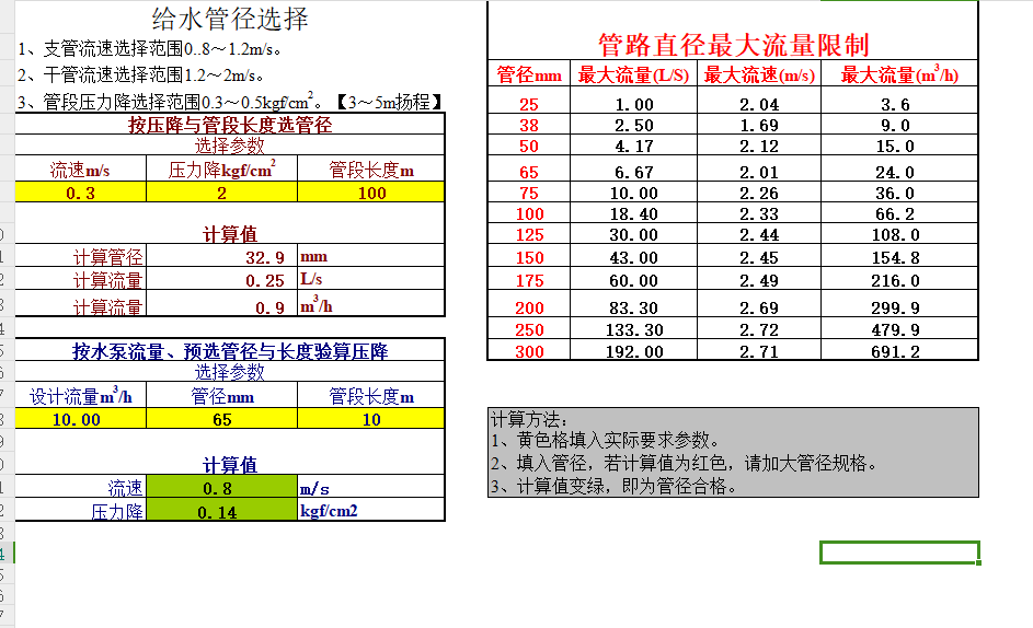 �oˮ�܏��OӋ����Ӌ��ܛ��