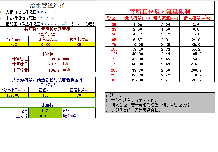 �oˮ�܏�����Ӌ��ܛ��