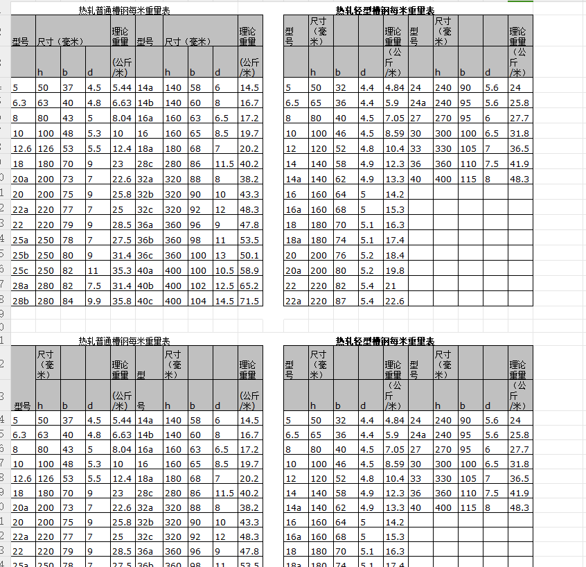 ���������ԃ��