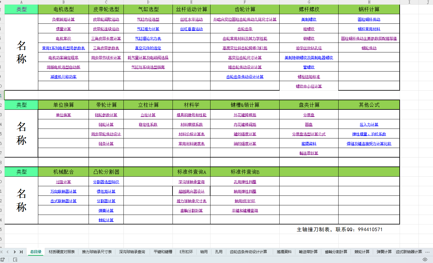 �ǘ�(bi��o)�O(sh��)Ӌ(j��)����Ԅ�(d��ng)Ӌ(j��)��ܛ��