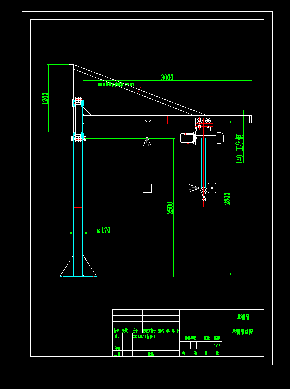 �α۵����D