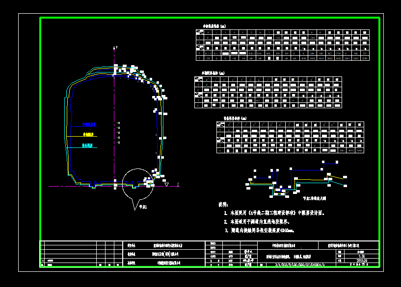 ������ֱ���ض�܇�v݆����܇�v�޽硢�O���޽�D