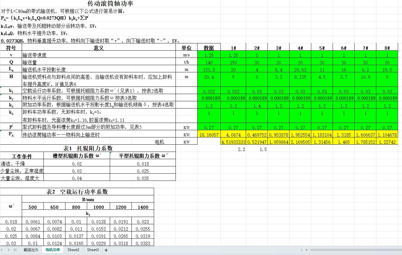 Ƥ��ݔ�͙C������늄әC����Ӌ��ܛ��