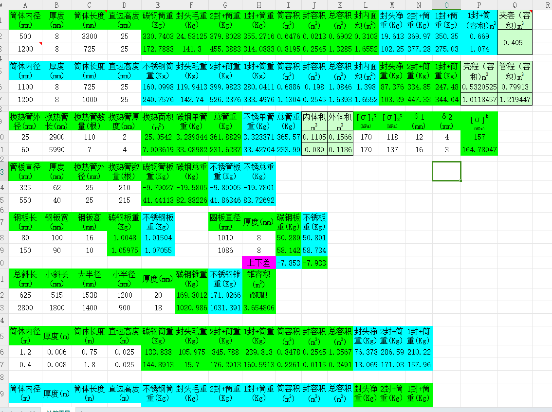 ���^Ͳ�w����Ӌ��ܛ��