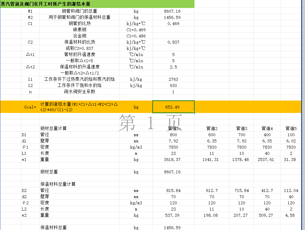 ���Yˮ��Ӌ��ܛ��