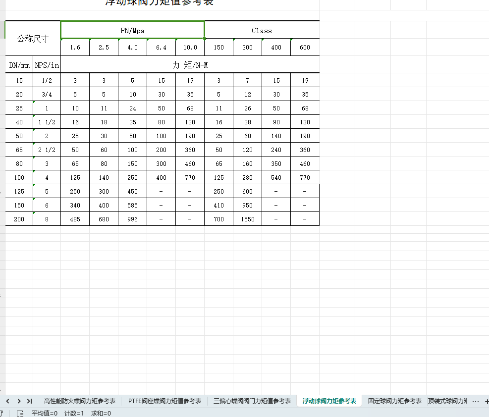 �y�T�����O(sh��)Ӌ������