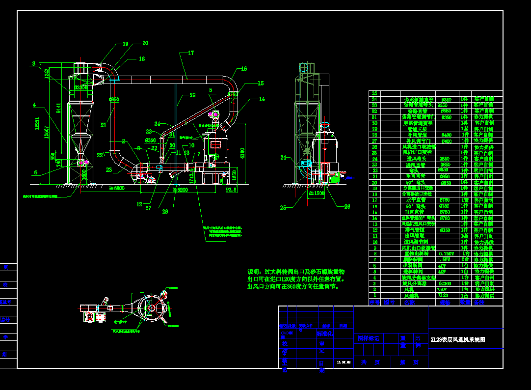 ����L(f��ng)�x�C(j��)ϵ�y(t��ng)�D