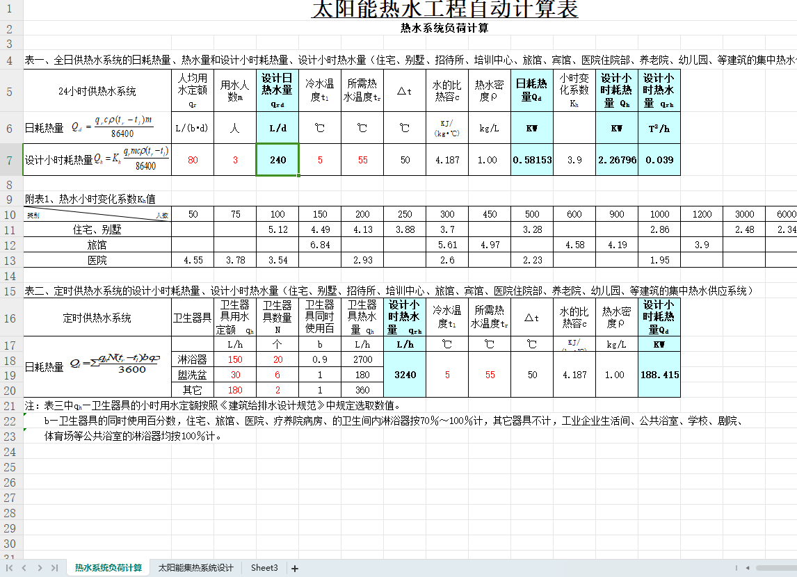 ̫��ܼ�������e�Ԅ�Ӌ��ܛ��