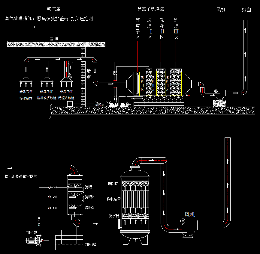 β��̎����ˇ���̈D