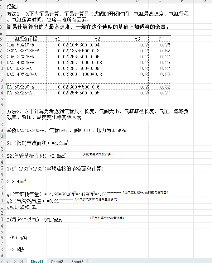 ����ٶ��Ԅ�(d��ng)Ӌ(j��)��ܛ��