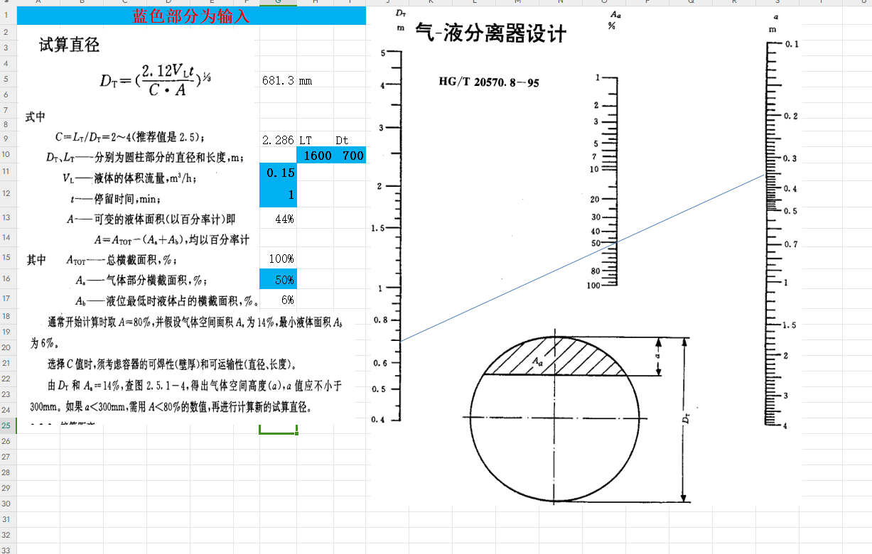 �Pʽ��Һ���x���OӋӋ��ܛ��