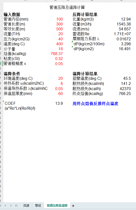 ȫ���|(zh��)�ܵ��܏����ٜؽ������O(sh��)Ӌ(j��)Ӌ(j��)��ܛ��