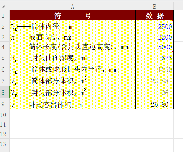 �Pʽ�����ݷeӋ��ܛ��