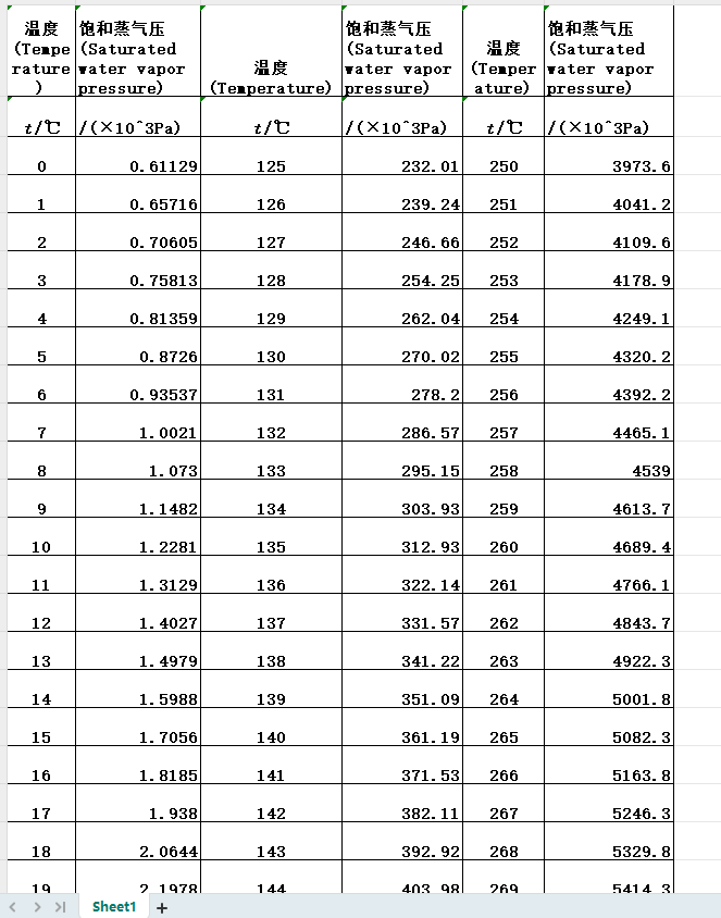 ��������Č���(y��ng)�ض�