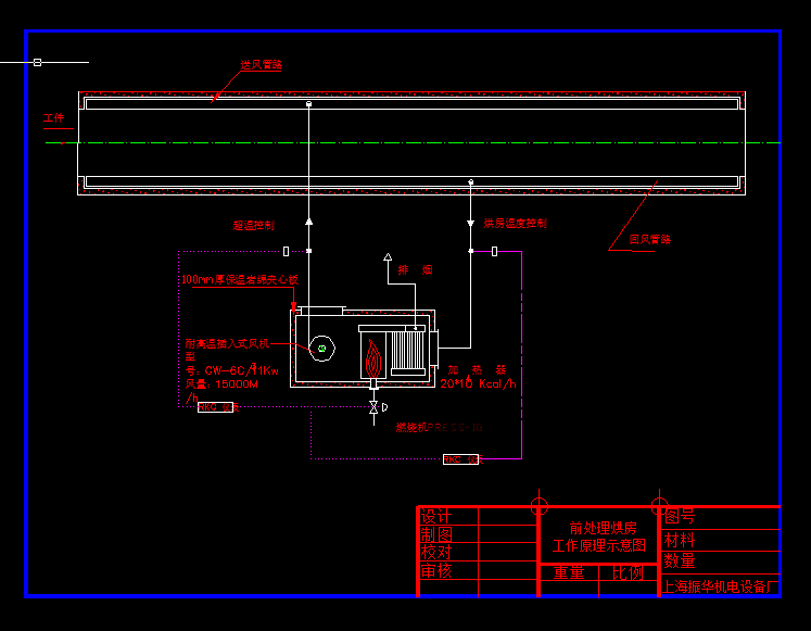 �淿����ԭ��CAD�D