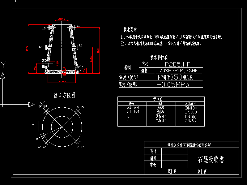 ʯī������CAD�D