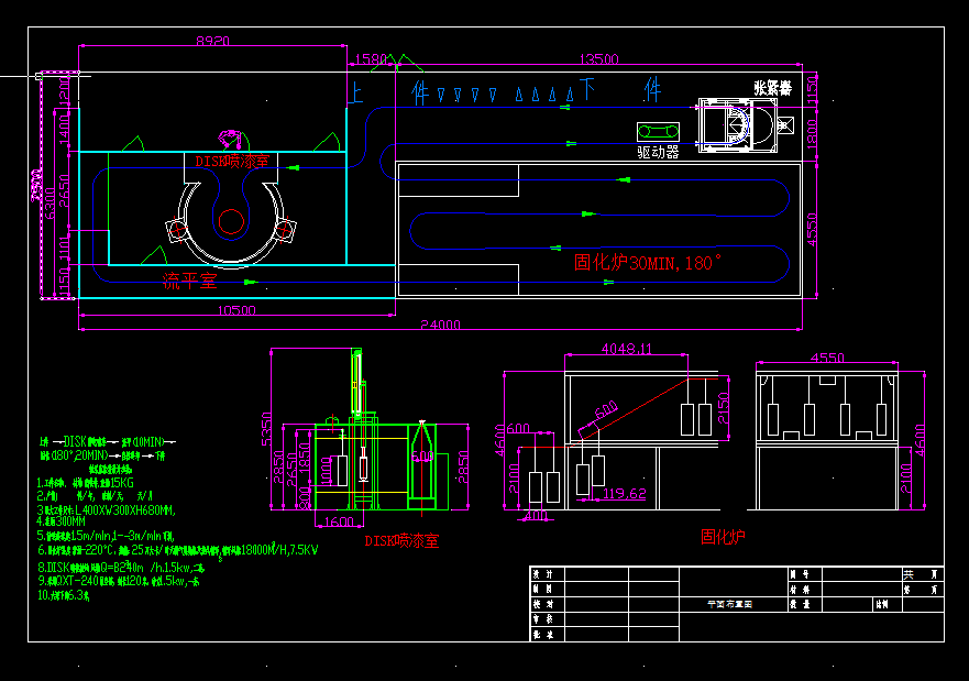 DISK��Ϳ���O�乤ˇ�D