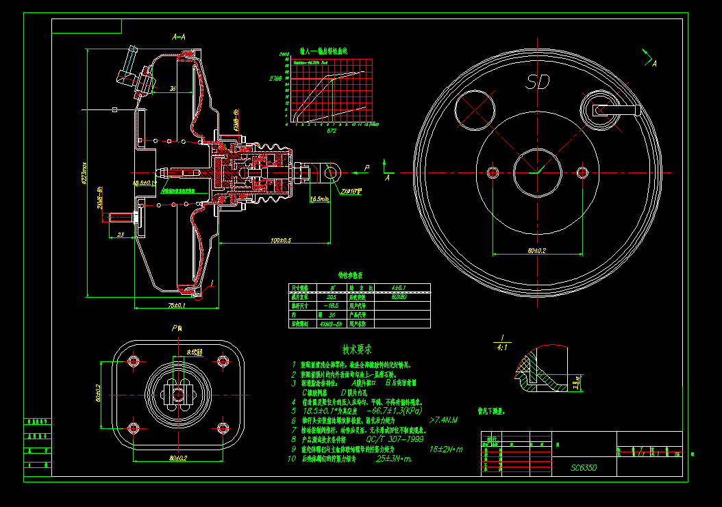 ���������cad�OӋ�D