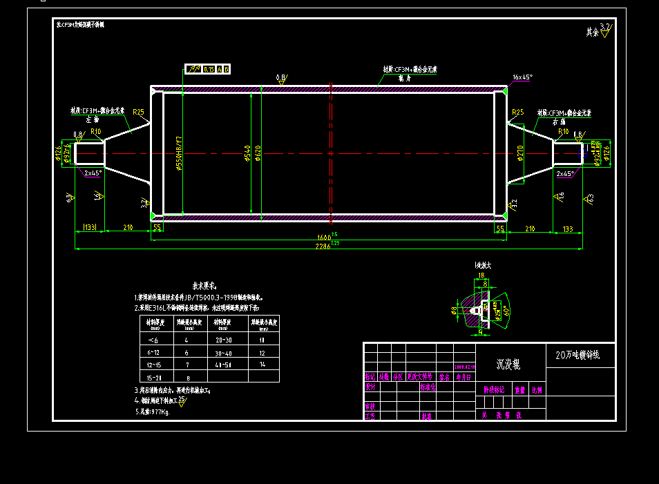 ���]݁cad�OӋ�D