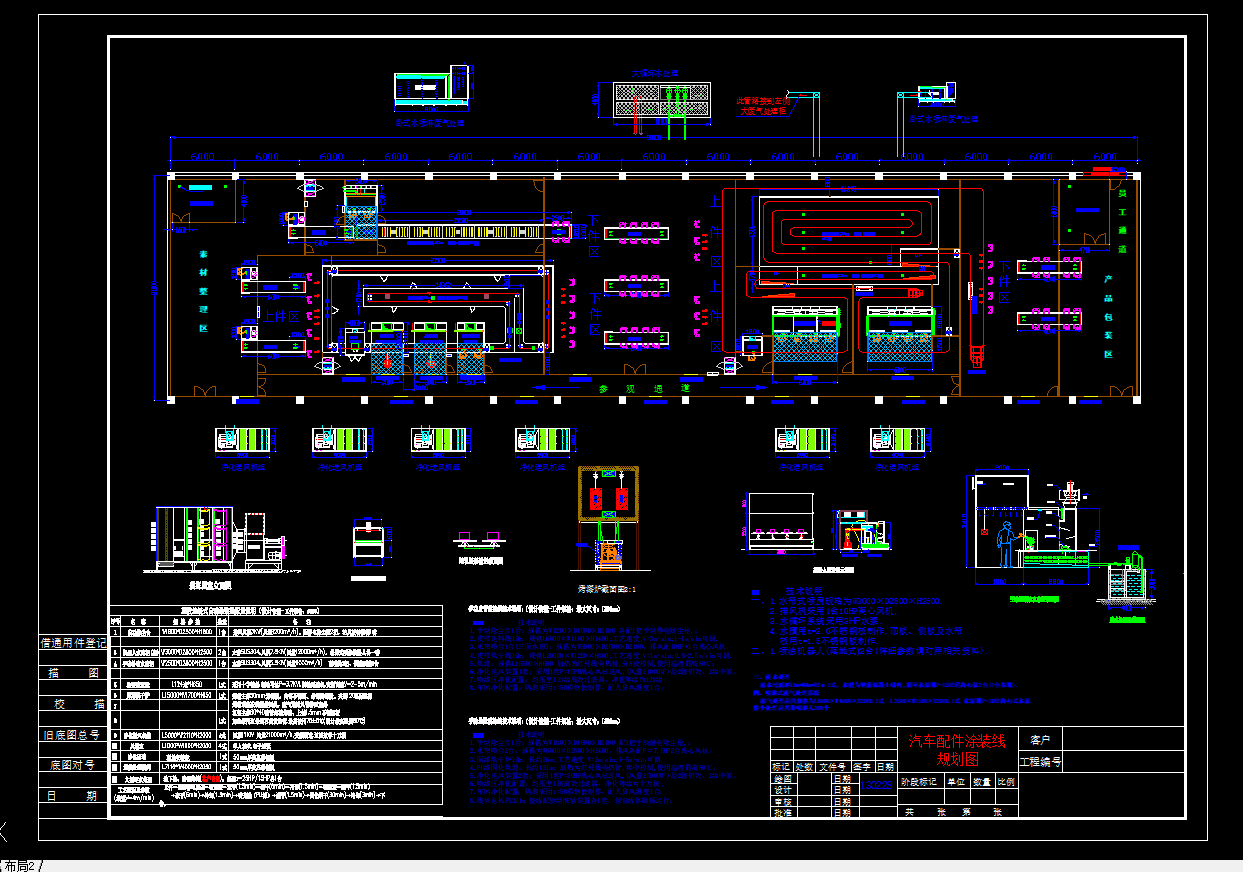 ��܇���Ϳ�b�O��ƽ�沼�ÈD
