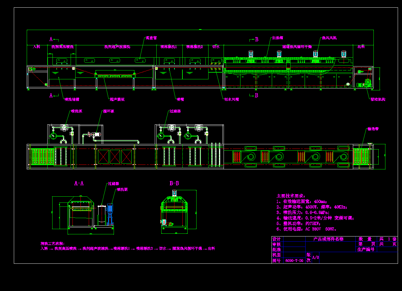 �Ԅӻ�ͨ�^ʽ��ϴ�C�O���OӋ�D