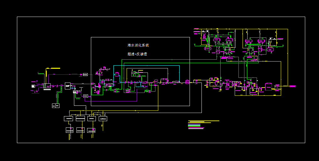 늏S(ch��ng)���W(xu��)��ˮϵ�y(t��ng)�D