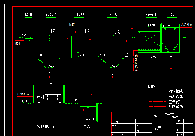 ���z��Ʒ�Uˮ̎�����̈D