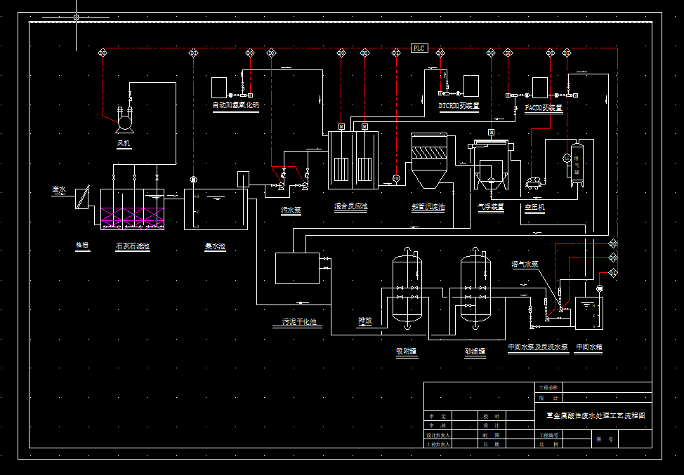 �ؽ������ԏUˮ̎����ˇ���̈D