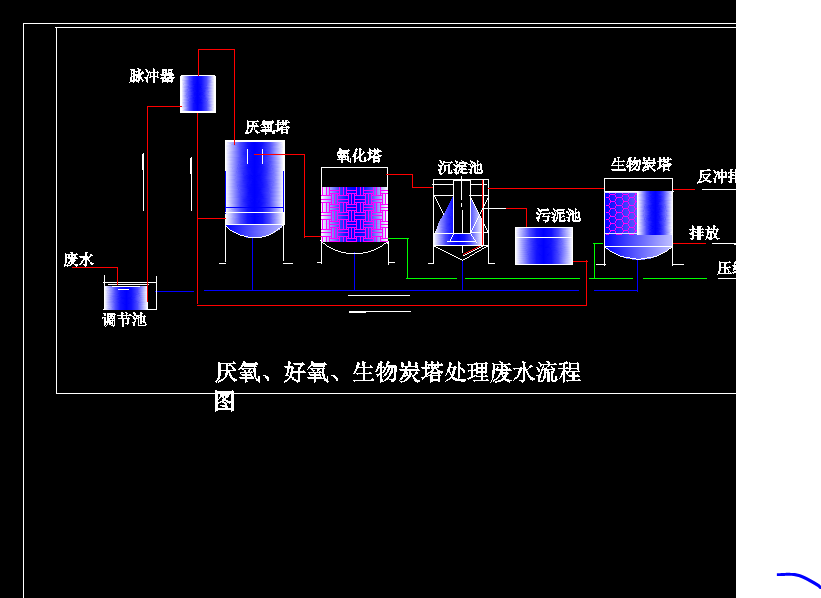 ���������Uˮ̎���O��M�Ϲ�ˇ�D