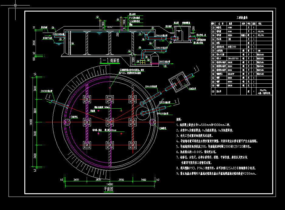 500m3�A����ˮ���OӋ�D