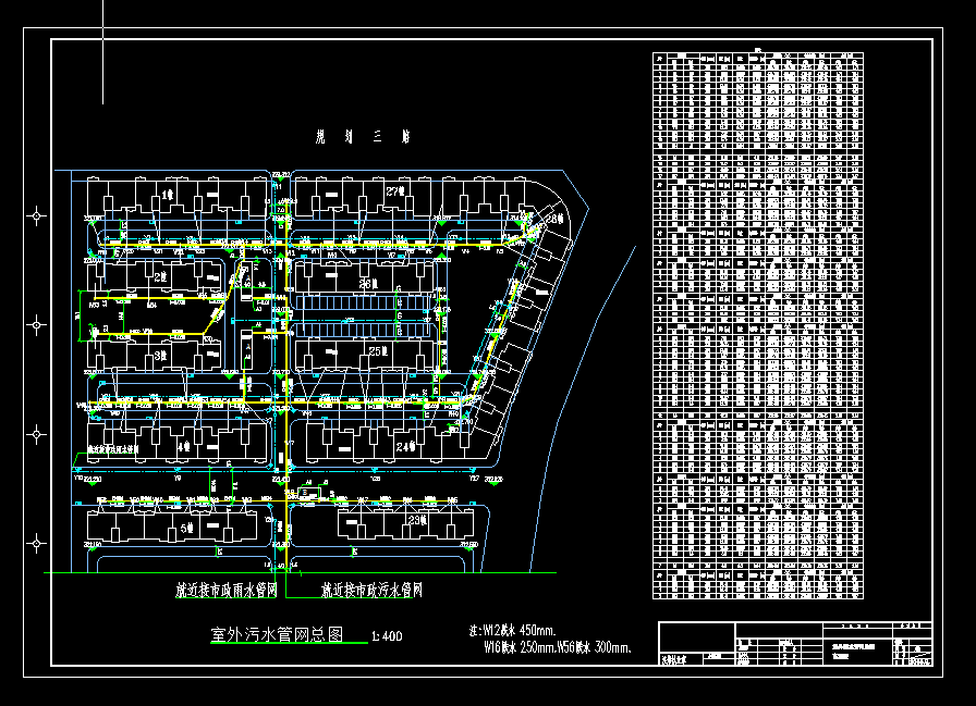������ˮ�ܾW(w��ng)��ƽ��Ҏ(gu��)���D