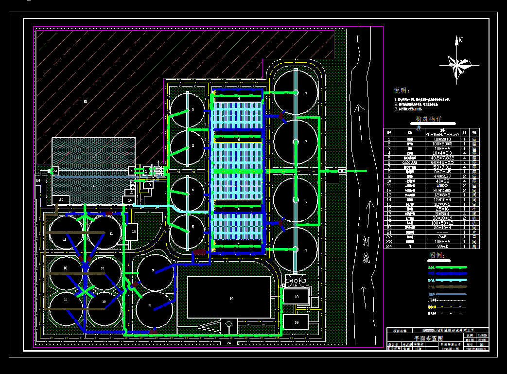 ��ˮ̎��A2O��ˇƽ�沼�ÈD
