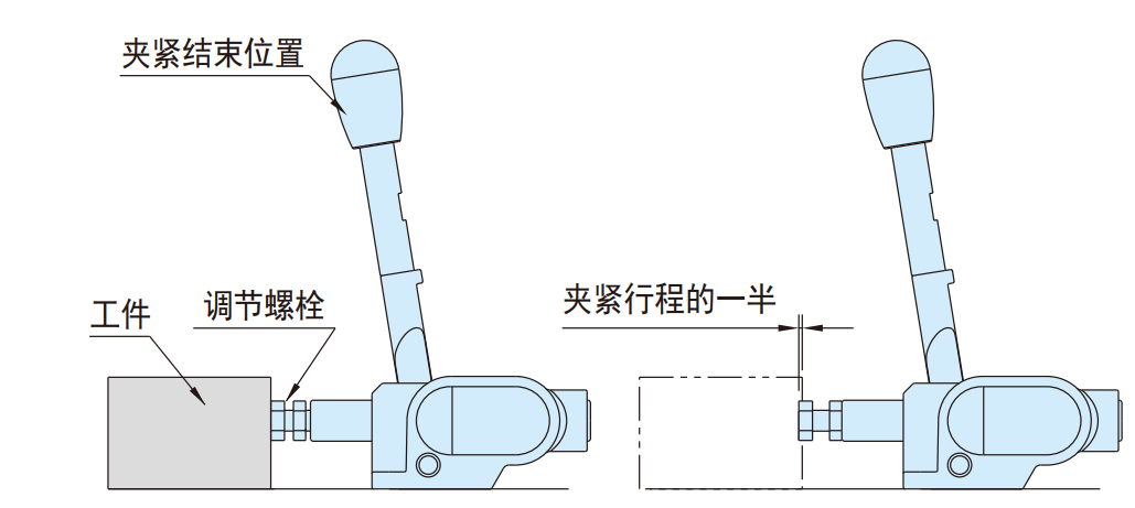 ��(c��)��ʽ���يA