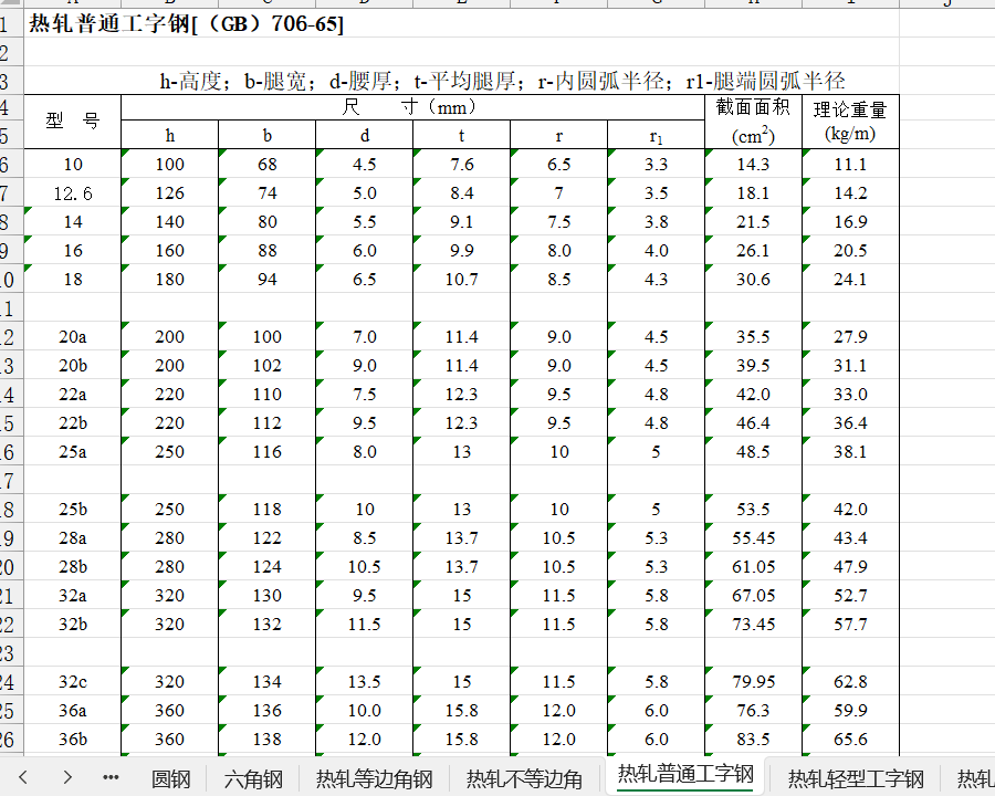 �������Ͳ�Ҏ��ߴ��