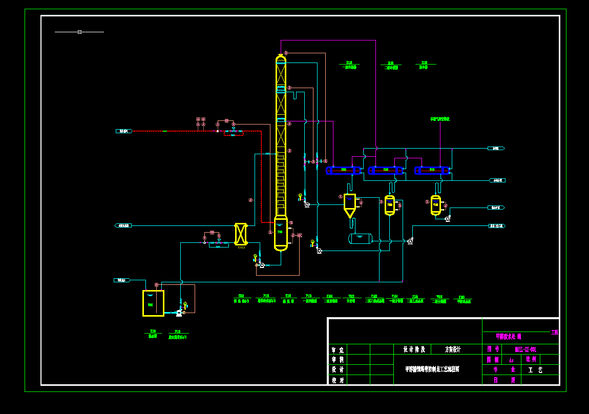 �Uˮ���YԴ�������ù��̼״����s��ˇ���̈D