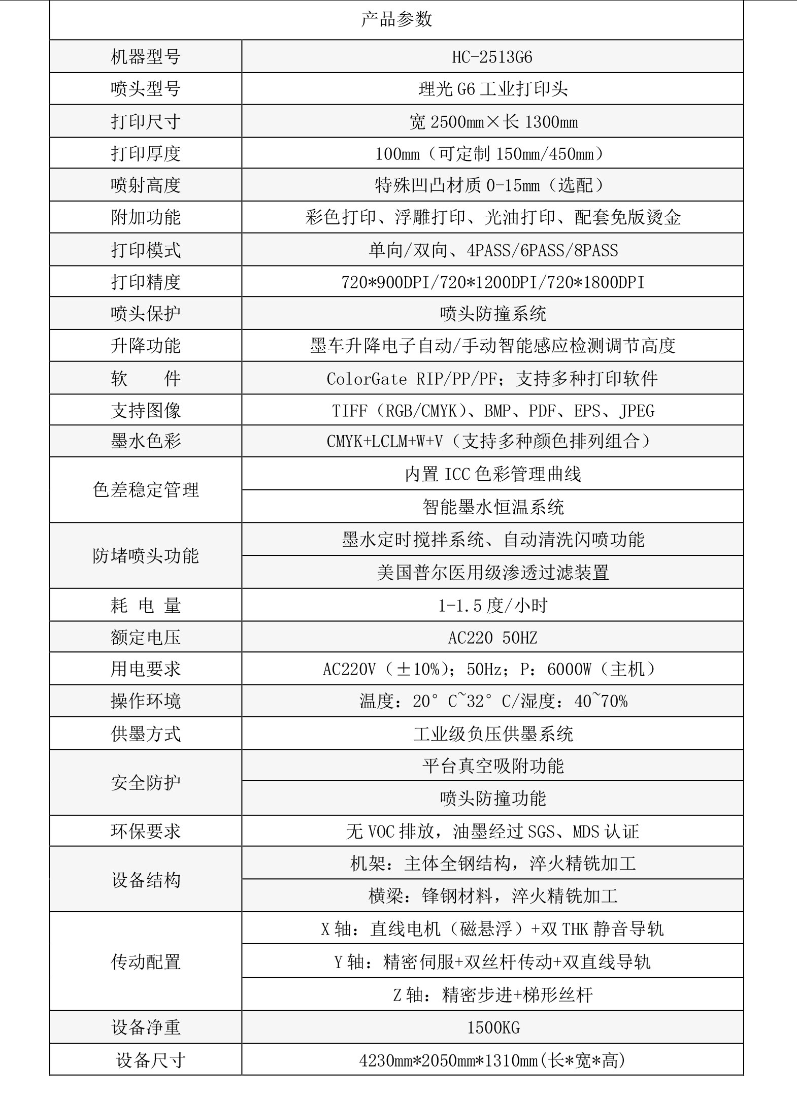 LG2513_UVƽ���ӡ�C