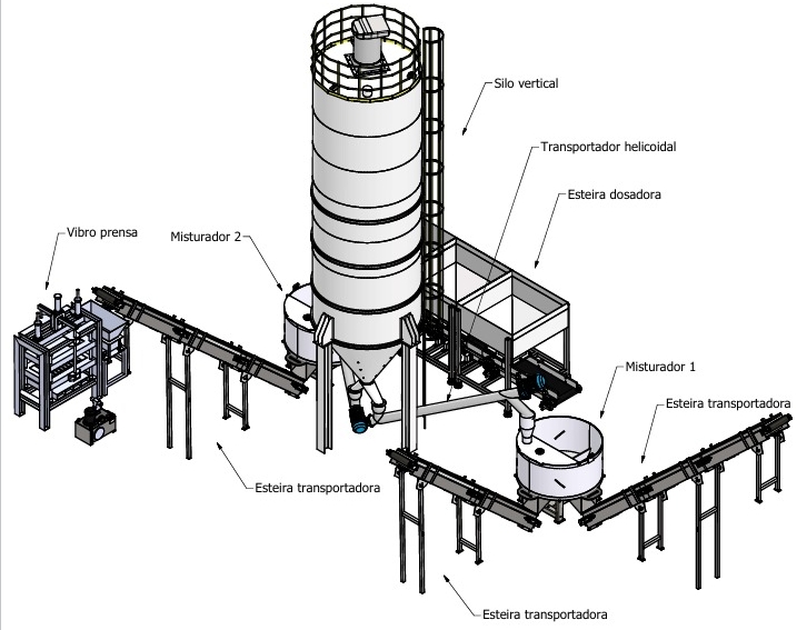 �A(y��)�ƻ��������Sģ��3D�D�� STP��ʽ