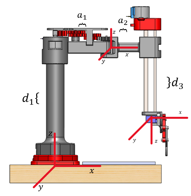 �����ɶșC(j��)���ֱۣ�SCARA���C(j��)����3D�D�� Solidworks�O(sh��)Ӌ(j��)