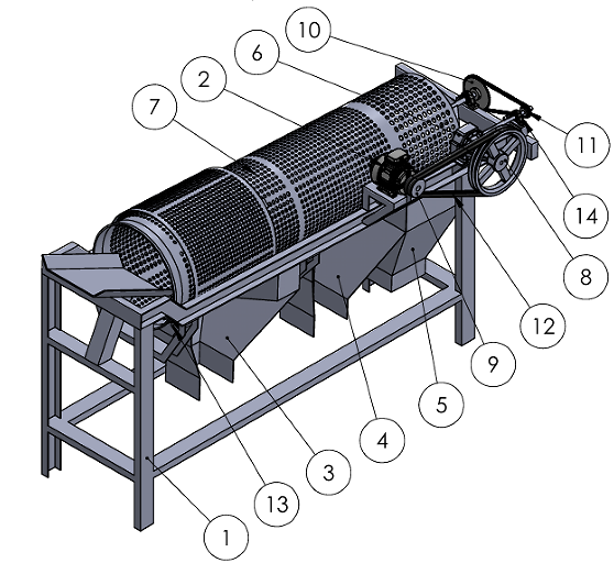 MESIN ROTARY���D�Y�֙C3D��ģ�D�� Solidworks�OӋ